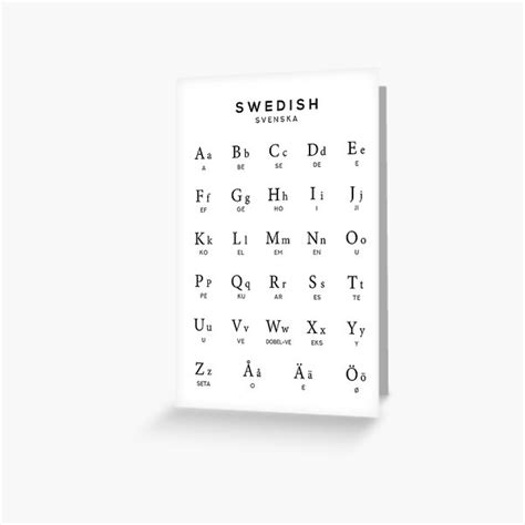 Swedish Alphabet Chart Sweden Language Chart White Greeting Card By