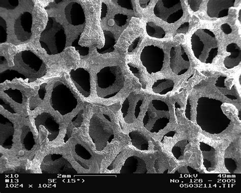 Choosing And Using Porous Absorbers