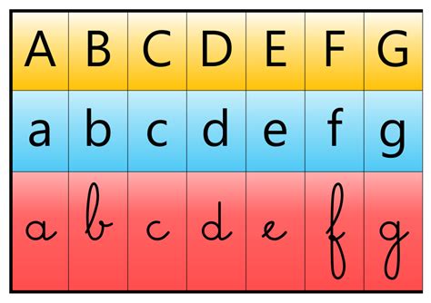 La Correspondance Entre Les Lettres En Capitales En Script Et En