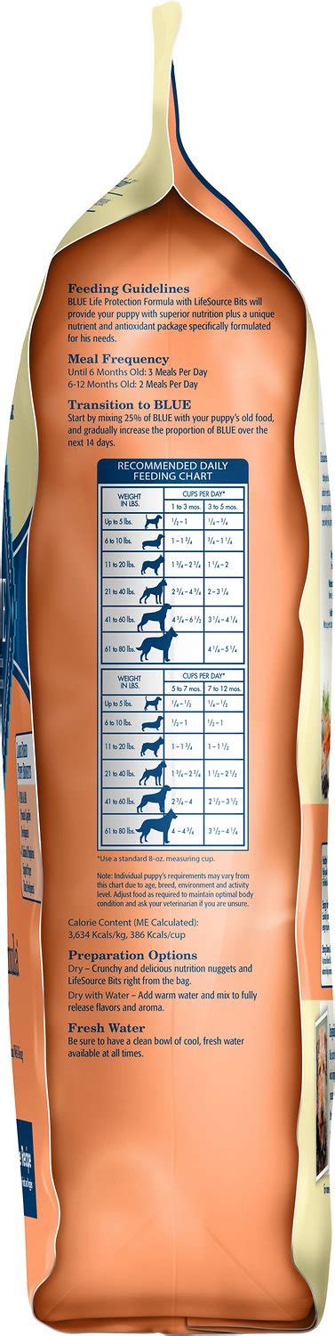 This size breed metabolizes food at a high rate and must be fed more frequently than larger breeds, three to four times daily as insufficient calories can cause growth. Blue Buffalo Life Protection Formula Large Breed Puppy ...