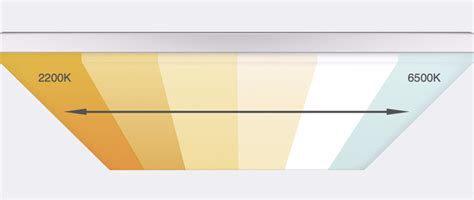 Sourcing guide for rgb wall panel: LightWall - Custom LED Light Wall Panels - Glass, Acrylic ...