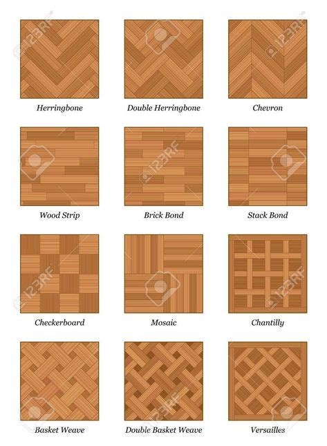 27 Best Types Of Floor Tiles Ideas Types Of Flooring Types Of Floor