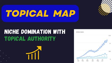 SEO Topical Map For SERP Domination | Legiit