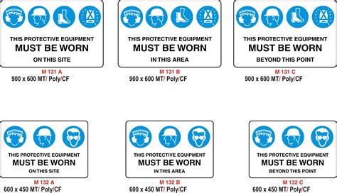 Multiple Mandatory Signs Papillon Australia Pty Ltd