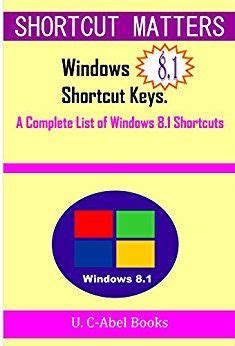 Windows Shortcut Keys A Complete List Of Windows Shortcuts