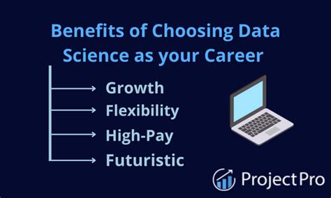 15 Of The Best Data Science Roles To Pursue Right Now