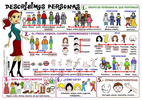 Mi Cole Luis Cernuda Campanillas T5 3º Describir Personas