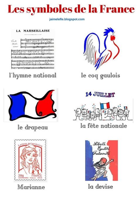 C Est L Hymne National Fran Ais Il A T Compos Par Rou Symbole