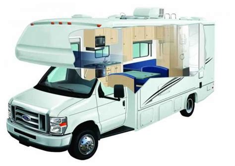 Storage.com is the best way to find deals on affordable storage units. Rental Cars in Los Angeles | RV Standard | Car rental, Rv ...