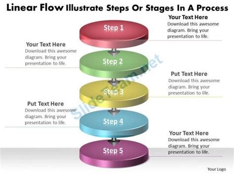 Five Steps In A Process Diagram For Powerpoint Slides And Ppt Diagrams