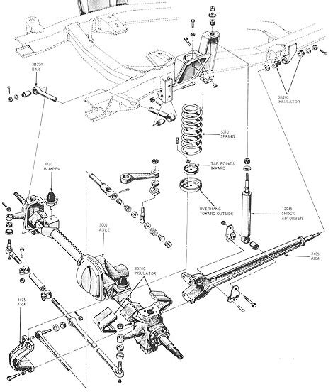Ford F250 Front Suspension Diagram Hanenhuusholli