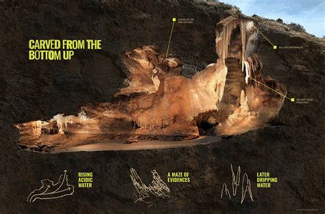 Diagram Lava Cave Diagram Mydiagramonline