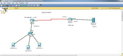 Nat And Pat Configuration On Cisco Packet Tracer