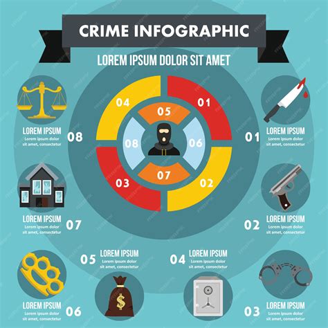 Amador Crime Graphics 72