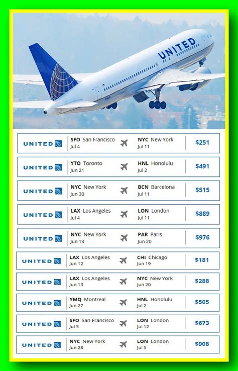 United Airlines Flight Deals Check Out The Lowest Airfares Discounted