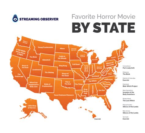 Horror has long been accused of being a boy's club, which made this 2017 anthology film all the more refreshing in that it features four short films. The Most Popular Horror Movie in Each State | Mental Floss