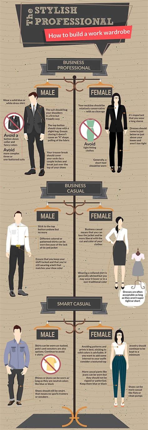Infographic For Office Dress Codes Reader S Digest
