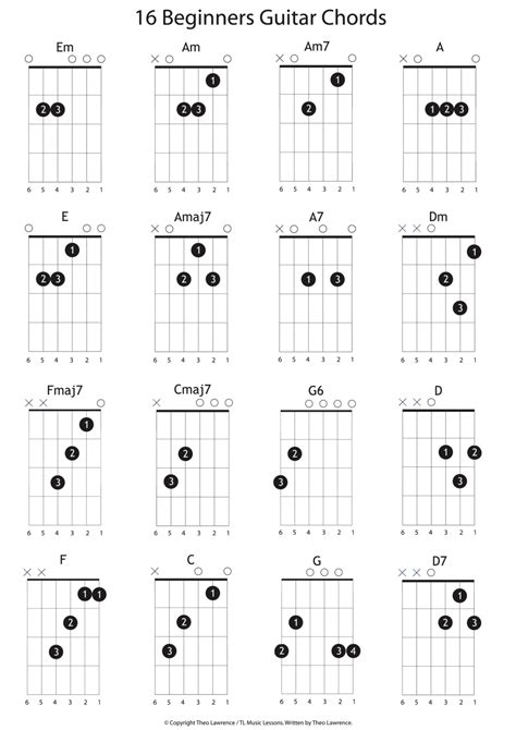 Free Printable Guitar Tabs For Beginners Free Printable