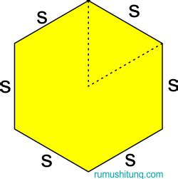Yang termasuk dalam bangun ruang sisi datar yaitu kubus, balok, prisma, dan limas. Rumus Segi enam
