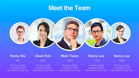 Download Team Member Templates Presomakeover Team Introduction