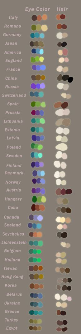 Aph Character Hair Colour And Eye Colour Swatches By The Ghost Writer