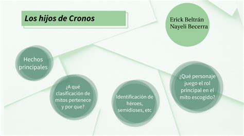 Mito Los Hijos De Cronos By Sebastian Beltran On Prezi