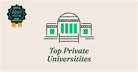 2024 Top Private Universities In America Niche