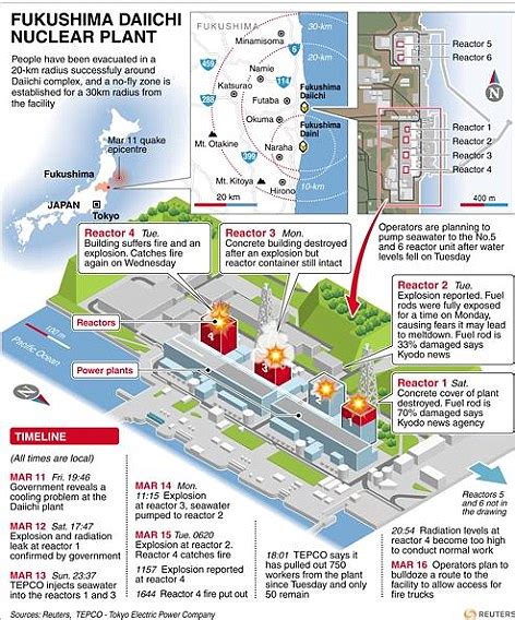 Massive 89 Magnitude Quake Hits Japan Page 6 Freeones Board The