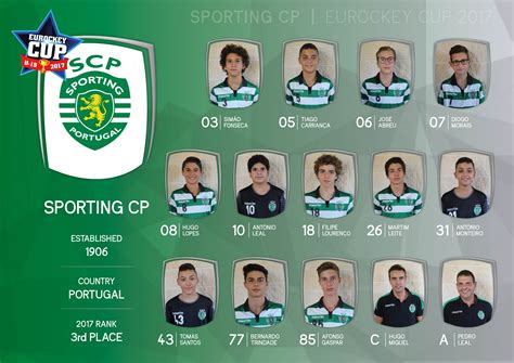 Go on our website and discover everything about your team. Sporting CP - Eurockey CUP