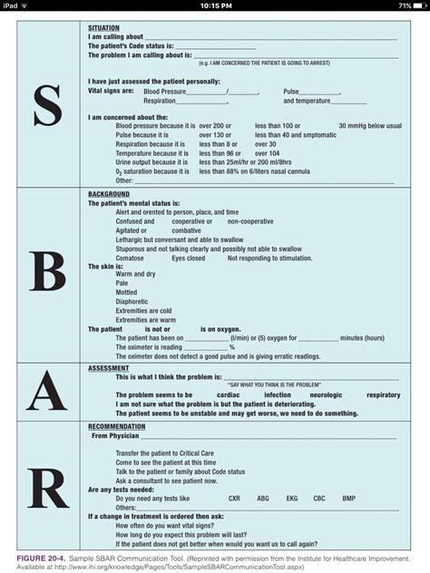 Sbar Communication Fundamentals Of Nursing Nursing Pinterest