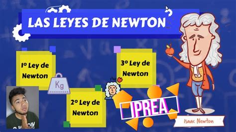 Leyes De Newton En La Vida Cotidiana Youtube