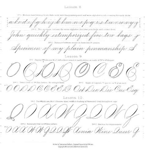 Spencerian Script Font Worthfasr