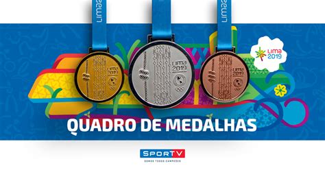 Lima, 3 de agosto de 2019actualizado el 03/08/2019 02:55 p.m. Quadro de medalhas dos Jogos Pan-Americanos 2019 | ge.globo