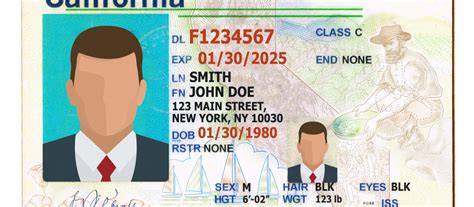 Extension For The Real California Id San Diego Dui