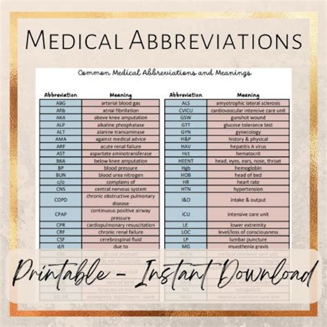 Common Medical Abbreviations And Meanings Cheat Sheet Etsy