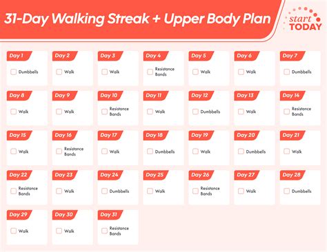 Walking Workout Schedule For Weight Loss Transform Your Body Verywell Kitchen