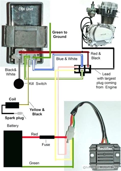 Taotao 125 Atv Wiring Diagram 34 Coolster 125cc Atv Wiring Diagram