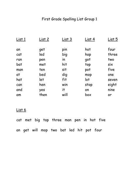 St Grade Spelling Words Printable 3828 The Best Porn Website