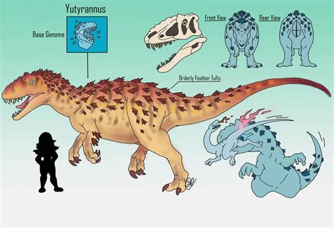 Yutyrannus By Bangboodoragon Prehistoric Animals Jurassic World