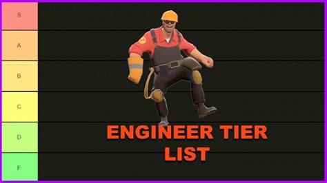 Tf2 Engineer Weapon Tier List Youtube