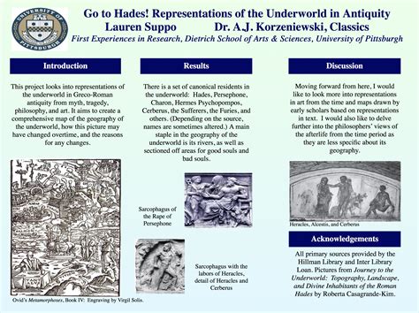 Go to Hades! Representations of the Underworld in ...