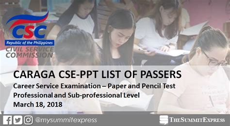 CARAGA Passers March Civil Service Exam Results CSE PPT