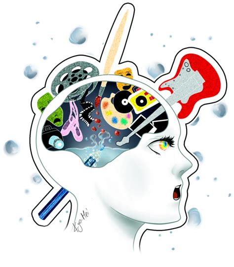 Creative Clipart Creative Brain Creative Creative Brain Transparent