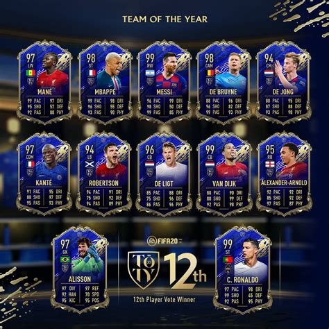 However, on sunday 5 january, a teaser post on the fifa twitter feed revealed that it would come. FIFA 21: ¿Qué podemos esperar del TOTY? Explicamos cómo ...