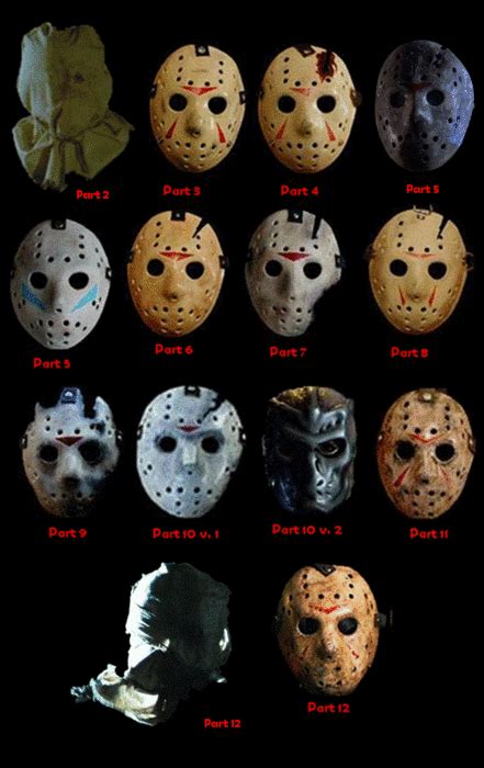 80s Horror Movies Evolution Of The Jason Voorhees Mask Personajes