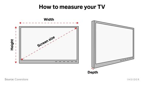 Tv Sizes Charts Dimensions Measurements 54 Off