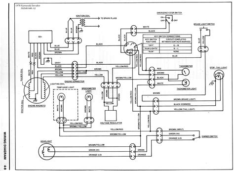 The wiring diagram on the opposite hand is particularly beneficial to an outside electrician. Kawasaki Bayou 220 Starter Solenoid Wiring Diagram - Wiring Diagram Schemas