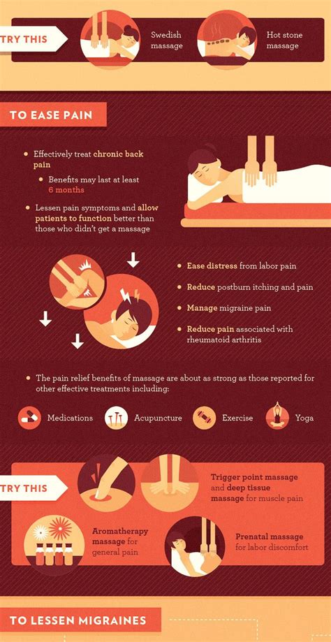 60 Reasons To Get A Massage The Positive Impact Massages Have