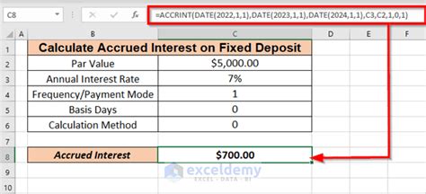 How To Calculate The Accrued Interest On A Fixed Deposit In Excel 3