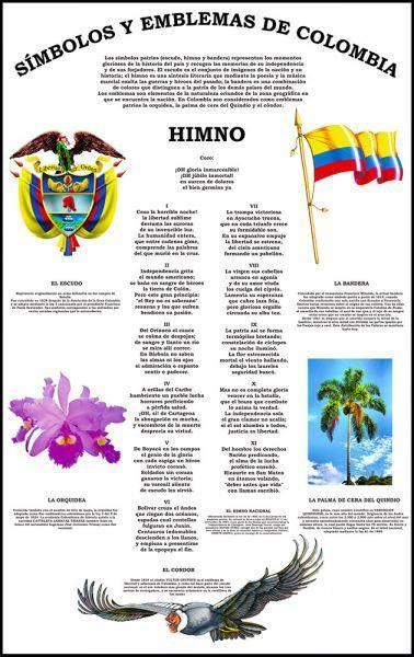 Archivo de computadora de la gráfica, elemento ppt, ilustración de los pasos 1, 2, 3 y 4, infografía, modelo, etiqueta png. dibujos del escudo de colombia la bandera y los emblemas ...